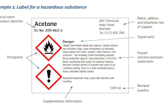 create clp chemical product label