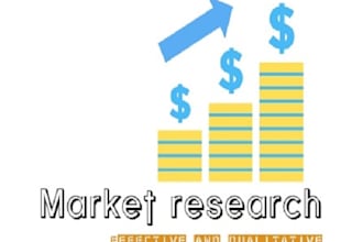 do effective market research and business analysis