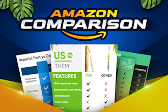 do product photo editing for bol, amazon, ebay, etsy, shopify, aliexpress