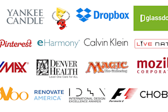 brainstorm business name, brand name, company name
