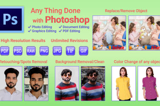 edit product photos for online shop, retouching