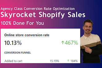 audit and implement shopify conversion rate optimization to skyrocket sales