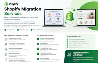 migrate your magento woocommerce store to shopify