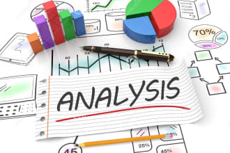 do business valuation and financial modeling