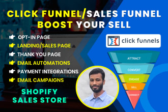 create your sales page,click funnel or landing page