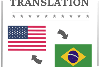 translate 1000 words from english to brazilian portuguese