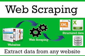 scrape websites data and crawl websites for you