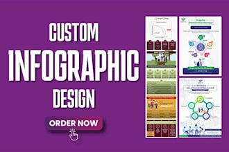 create modern infographic design, road map and diagram