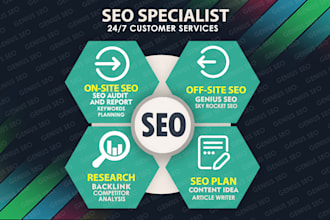 boost your rankings, 30 days ultimate seo service backlinks