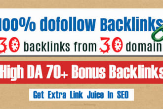 do 30 dofollow permanent bookmark submission backlinks