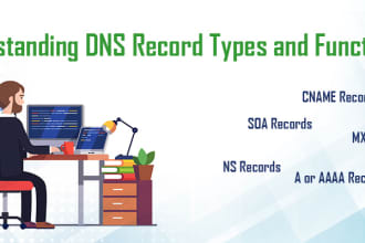 setup dns records  cname , mx, a, txt records, cpanel email