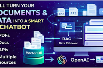 build ai assistant, rag, using ai models, langchain vector databases without GPU