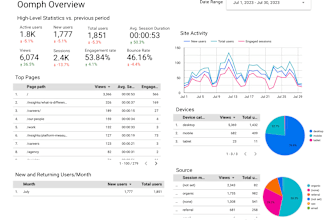 create google data, looker studio dashboard with live db integration