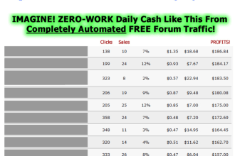 give you autopilot forum riches zero work outsourced six figure forum traffic income system