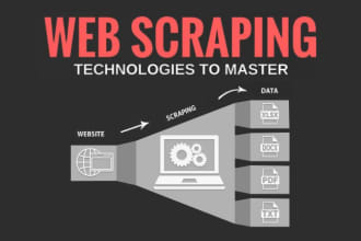 do data mining and web scraping