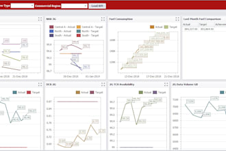 build enterprise winform web apps aspnet, net core, angular
