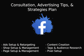 plan marketing strategy for your brand