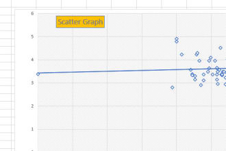 do analysis and business intelligence in excel