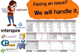setup powermta with interspire