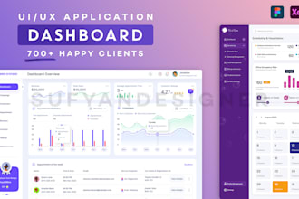 design dashboard saas CRM UI UX of web or mobile app