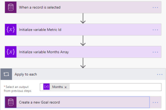 rebuild sharepoint designer workflow with power automate