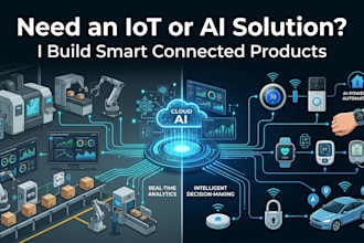 give iot solution with ai project management and apps
