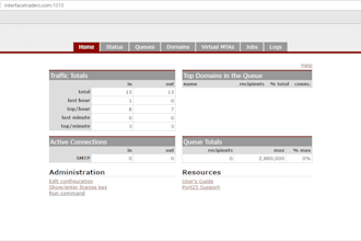 create a platform to send 50 thousand emails per day