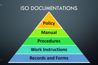 prepare professional iso documentation for your company