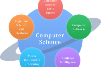 help you in computer science,web scraping and web automation