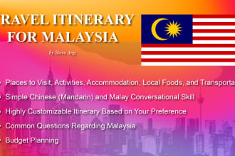 plan your itinerary for travelling to malaysia