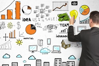 be your business consultant and also your business analyst for future software
