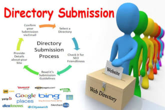 create 50 high pr directory submissions for your website