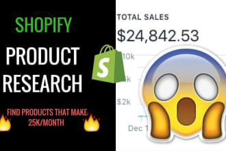 find hot selling products for shopify dropshipping business