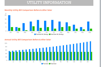 create aurora solar proposal template