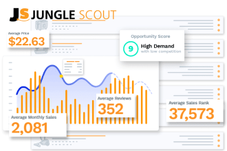 do product and competitor research for your amazon business