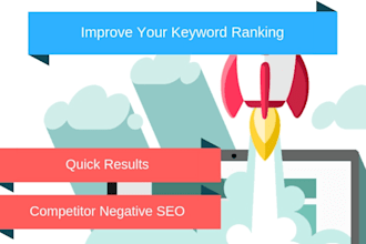 drive unlimited keyword targeted  organic traffic