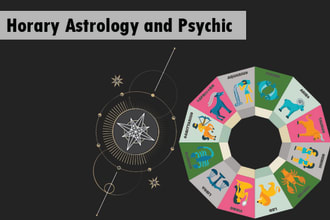 answer your one question from horary astrology