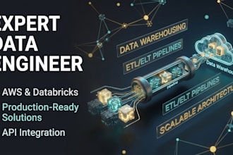 develop cloud data engineering and data pipelines