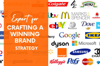 make brand strategy presentation
