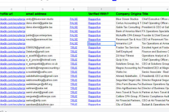 build a verified email list for email marketing and b2b lead generation