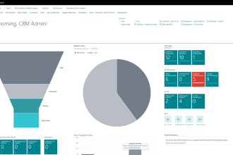 implement CRM aka mrm module is ms dynamics 365 nav and bc