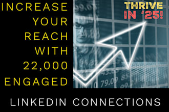 post to my linkedin 2nd degree network of 484,000
