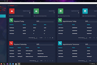 wrap your business into a web app