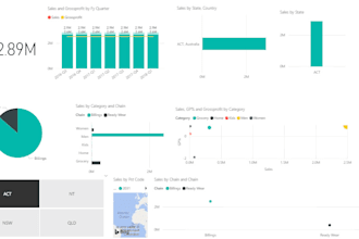 do microsoft excel projects and data entry