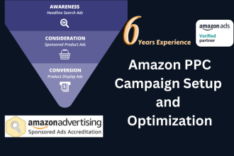 setup amazon PPC, fba ads campaign for sales and ranking