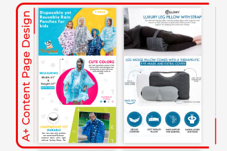 do amazon enhanced brand content, a plus page design