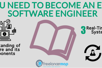 do your iot,arduino,avr,pic,stm32,raspberry pi,embedded system projects and more