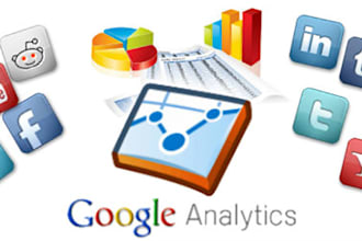 install google analytic on any wordpress site