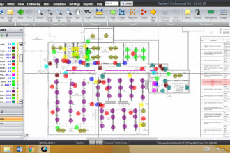 quantify mep divisions perfectly