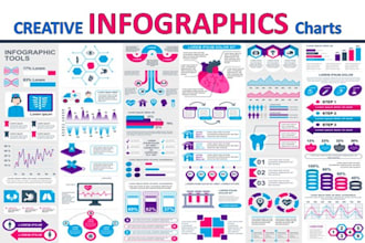 design infographic and any process flow diagram in 24hrs